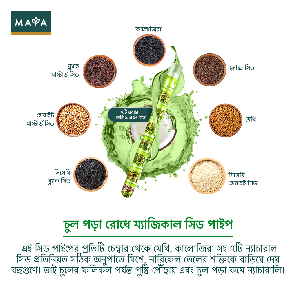 MAYA True Herbs Herbal Coconut Oil Bundle--2