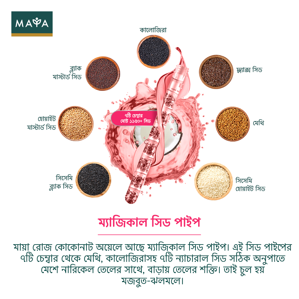 MAYA Rose Coconut Hair Oil--2