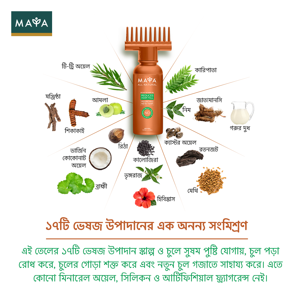 Maya All Natural Scalp & Hair Oil--3