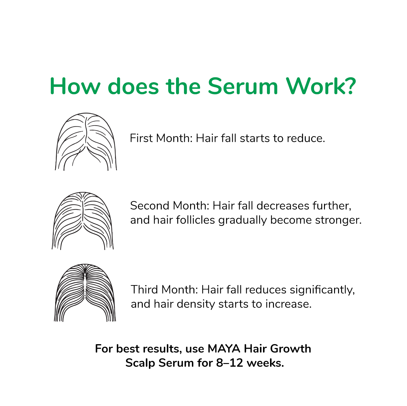 MAYA Hair Growth Scalp Serum--6